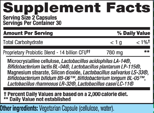 PB8 Probiotic ingredients
